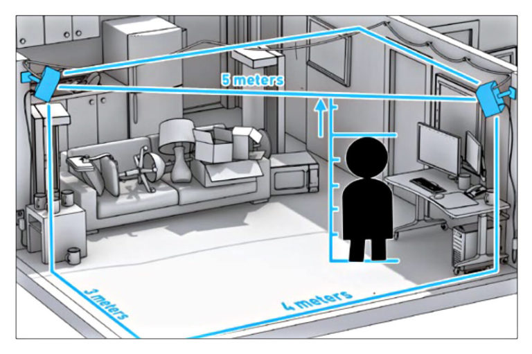 VR Headsets Base Station Setup