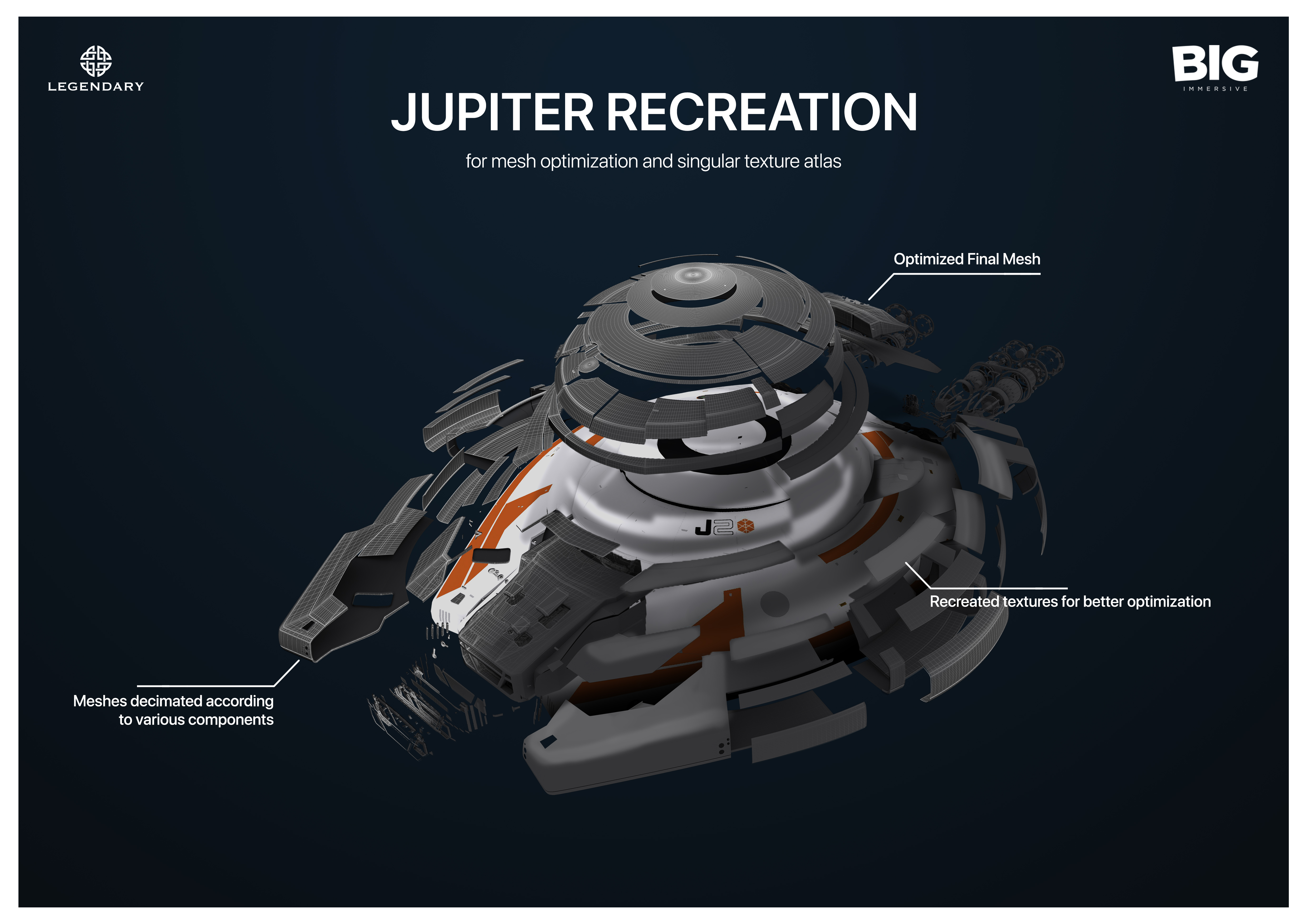 Lost in Space - Asset Optimization Case Study - Big Immersive - J2