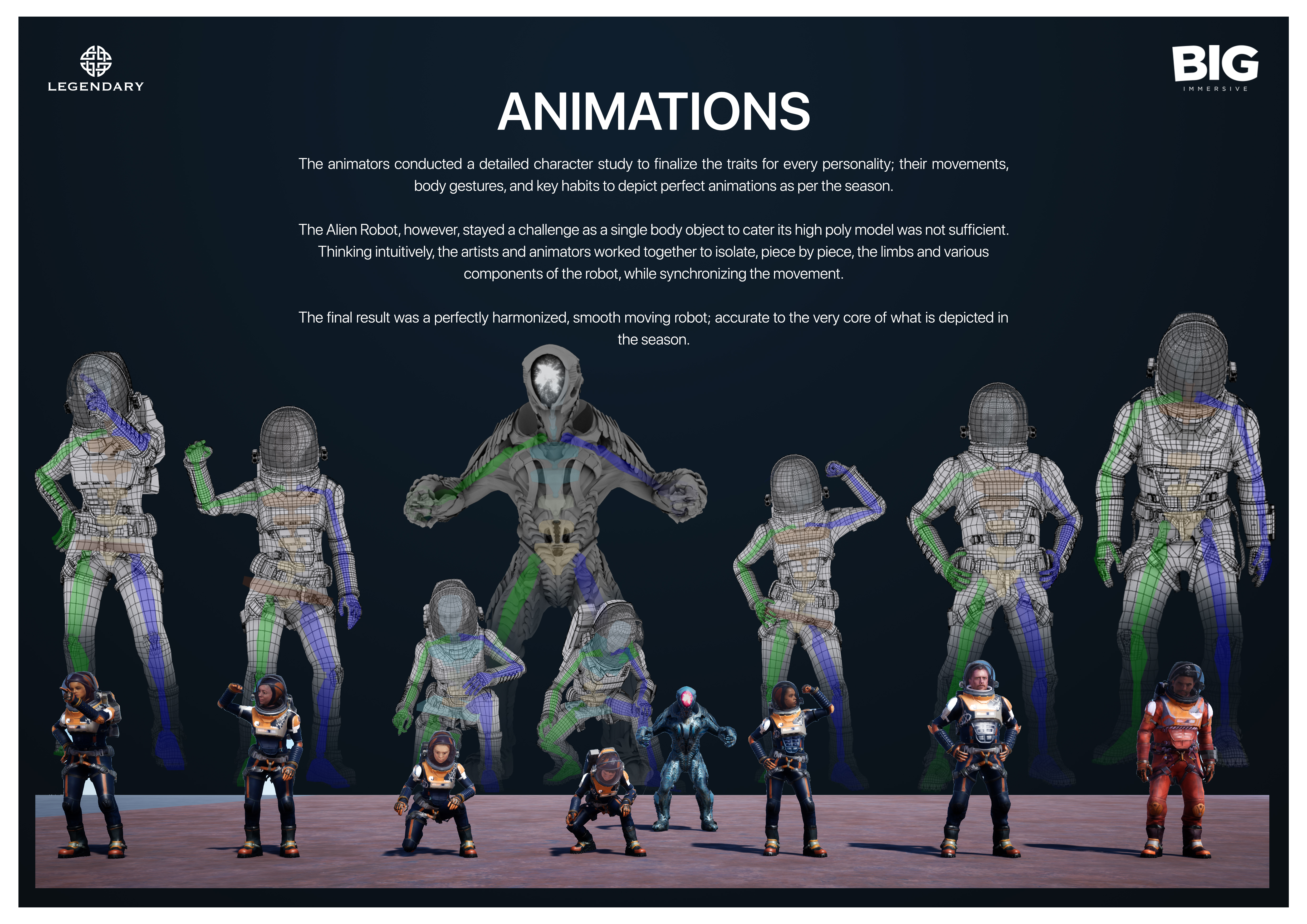 Lost in Space - Asset Optimization Case Study - Big Immersive - Animations