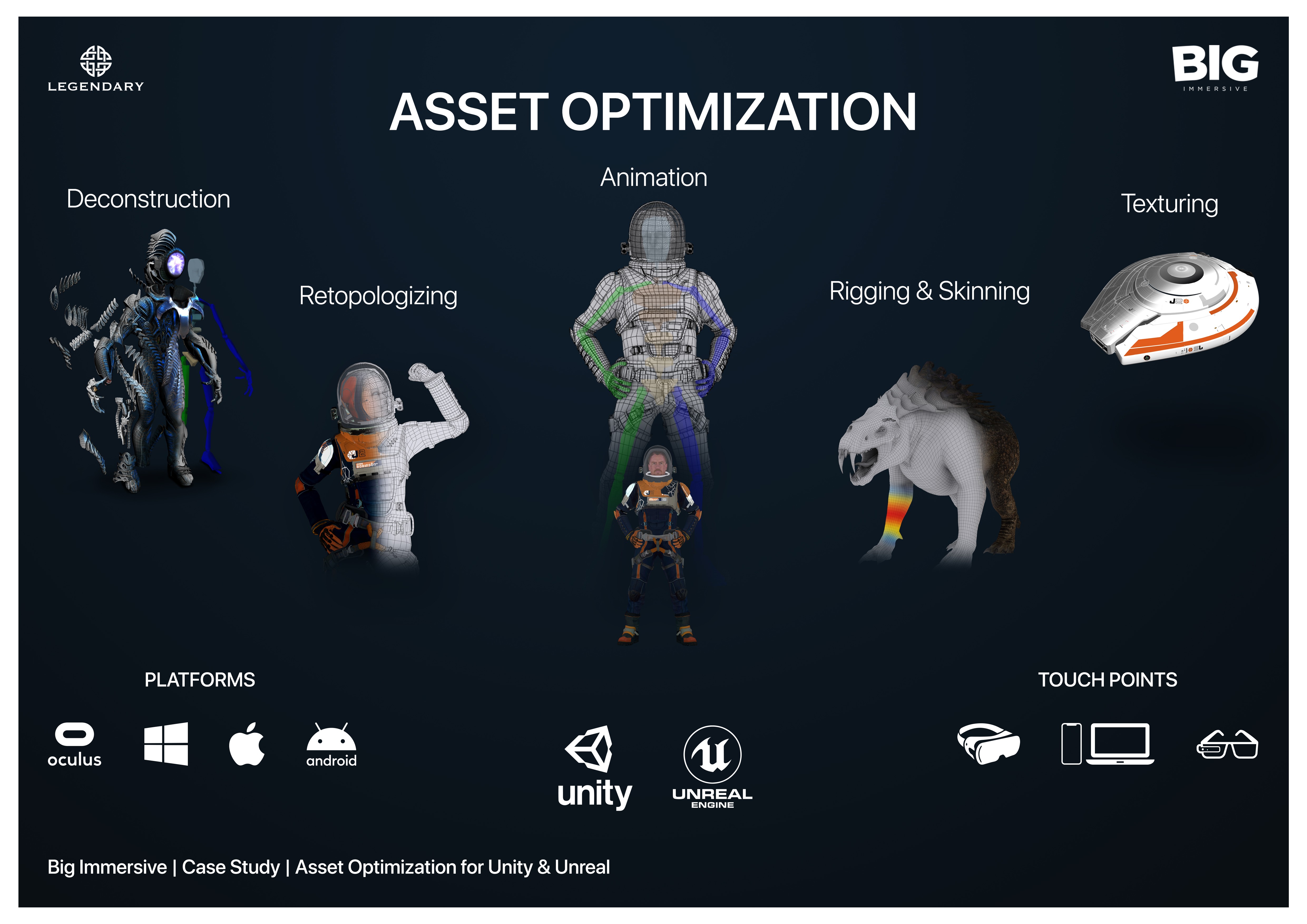 Lost in Space - Asset Optimization Case Study - Big Immersive - Optimized
